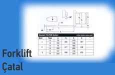 Forklift Çatal-Çatal uzatma kılıfları