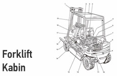 Forklift Kabinleri